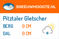 Wintersport Pitztaler Gletscher